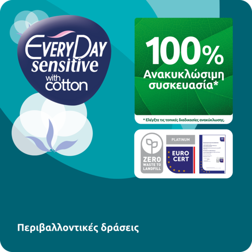 EVERYDAY - VALUE PACK SENSITIVE WITH COTTON Σερβιέτες Normal Ultra Plus - 18τεμ.